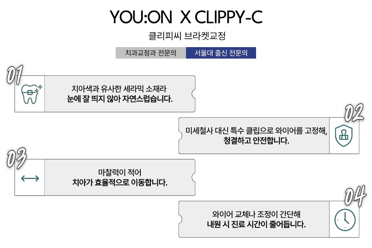 Clippy-C Advantages