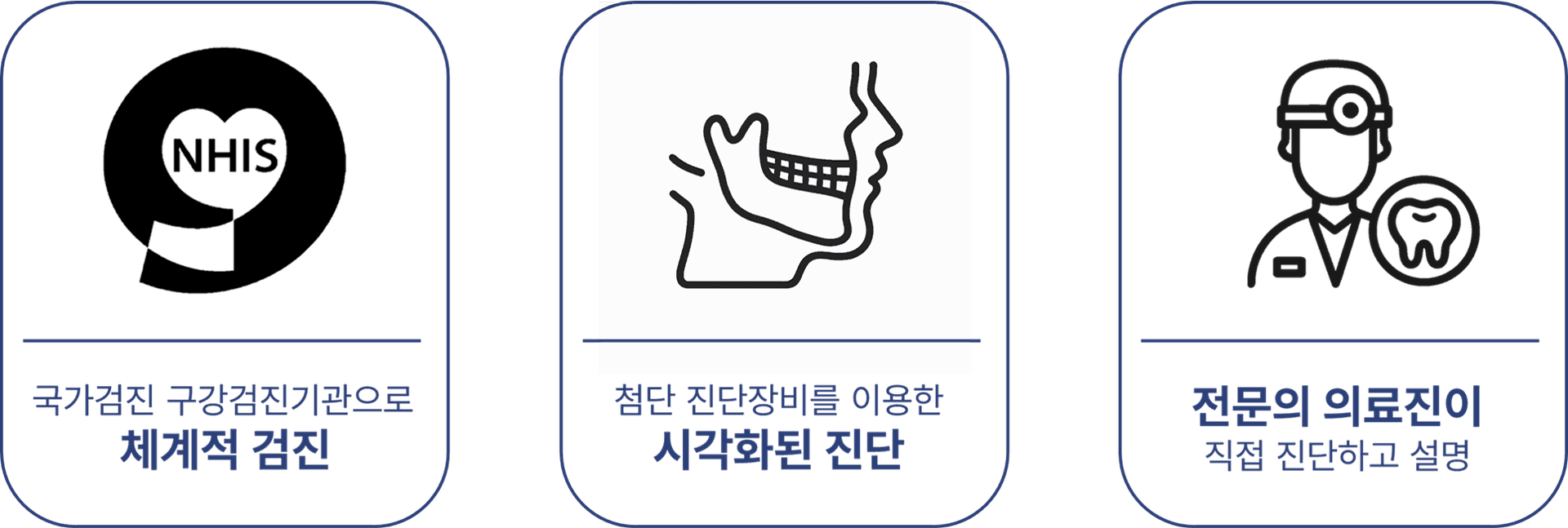 구강검진